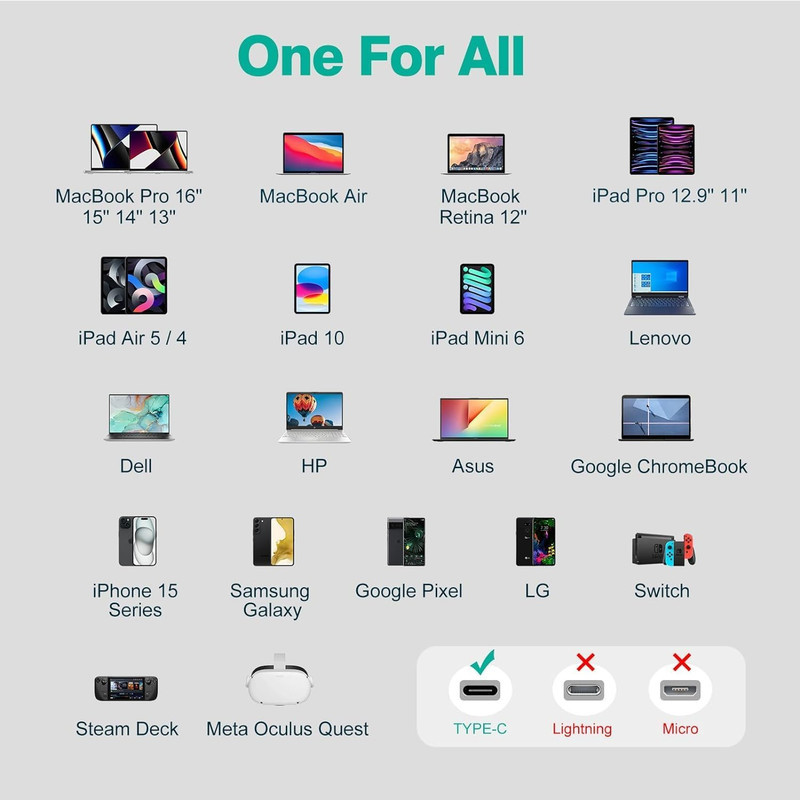 کابل USB-C نیبیوا مدل Power Delivery طول ۲ متر