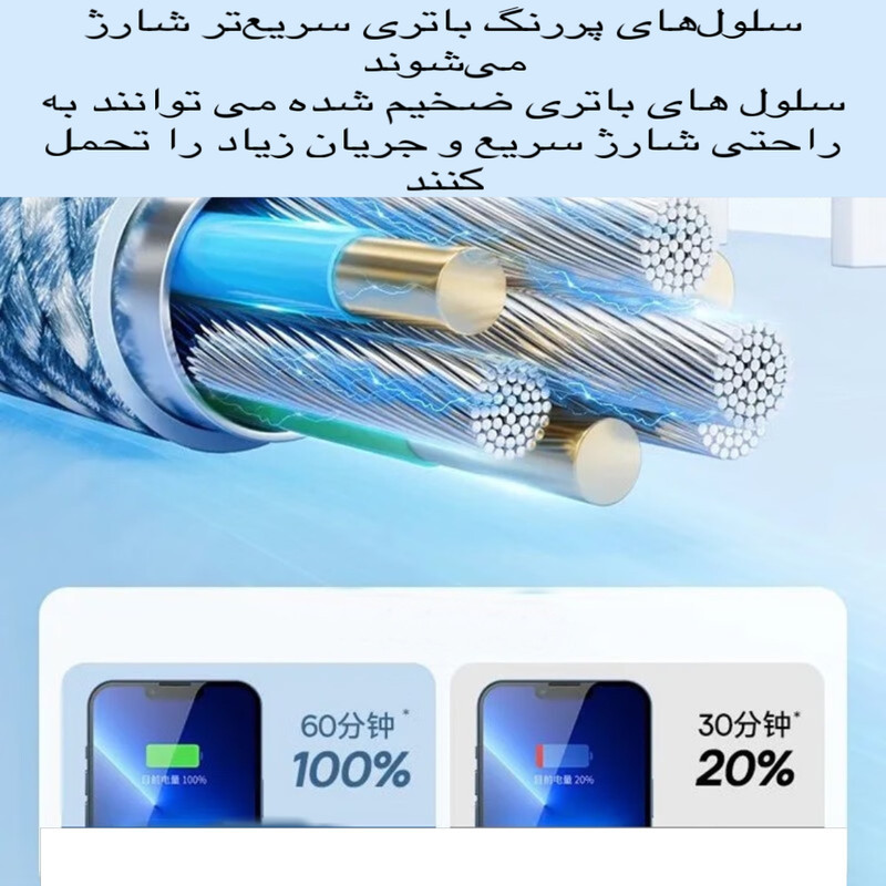کابل USB-C مدل C1 به طول 1 متر