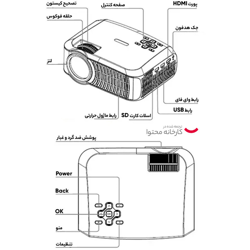 ویدئو پروژکتور ای اوپن مدل QH10