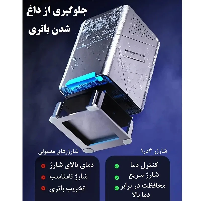 پایه شارژ رومیزی وایرلس مدل wireless charging 15W - R7