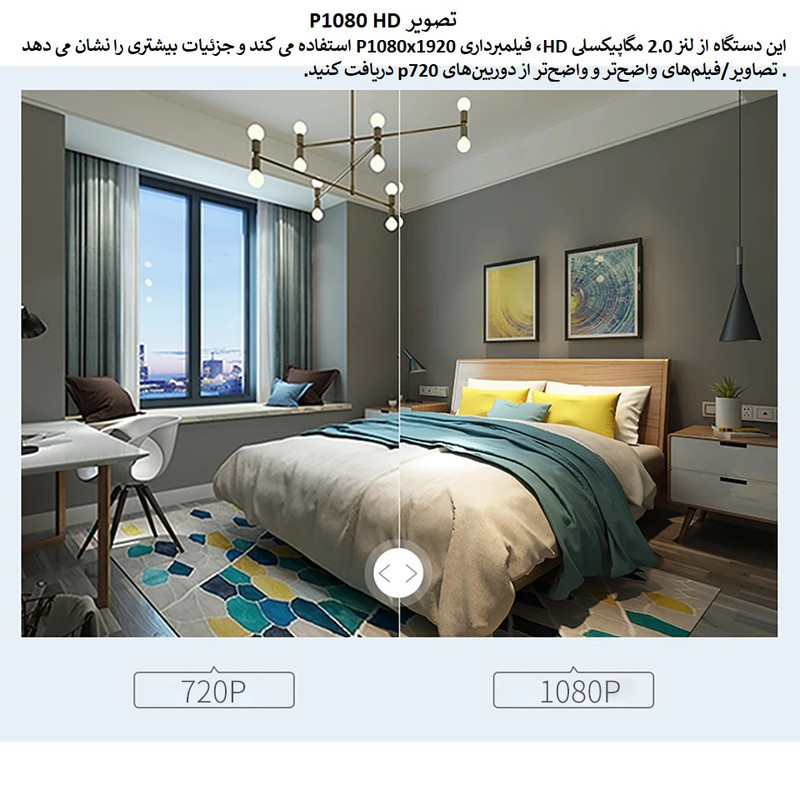 دوربین امنیتی مدل نظارت تصویری هوشمند