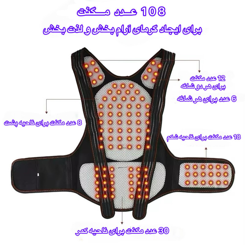 قوزبند ساده طبی مدل WarmCore