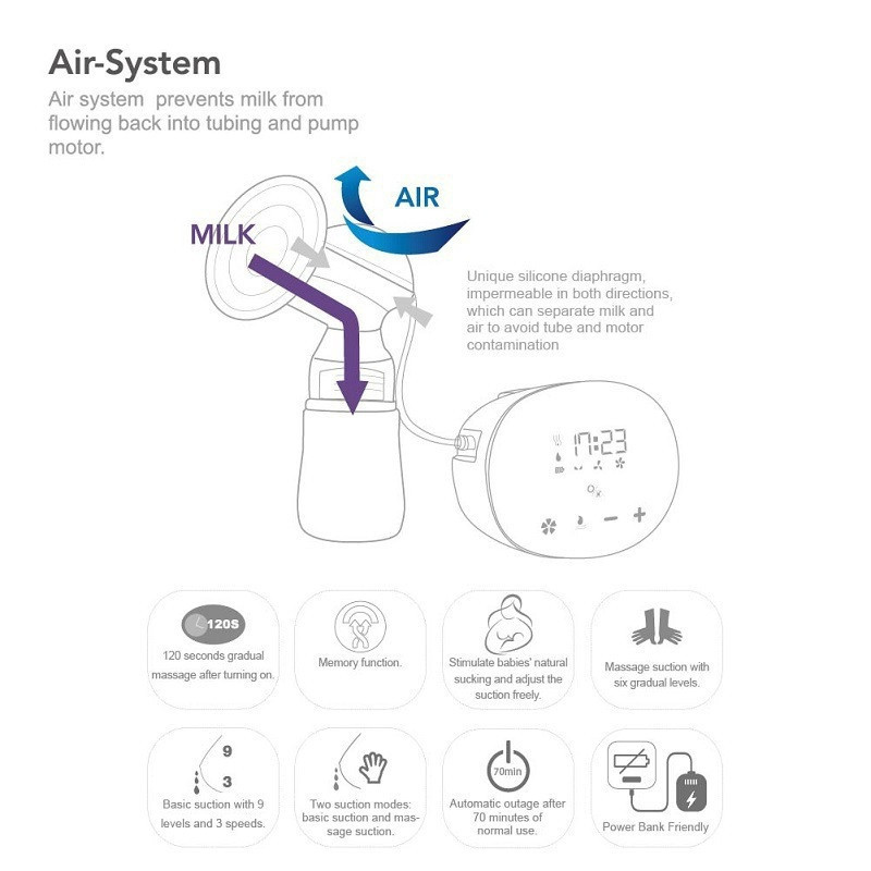 شیر دوش برقی فارلین طرح دوقلو مدل AA-12018