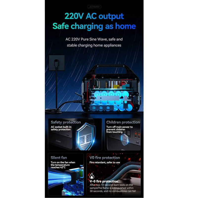 پاور استیشن جووی مدل HW02 P&W ظرفیت 600 وات ساعت