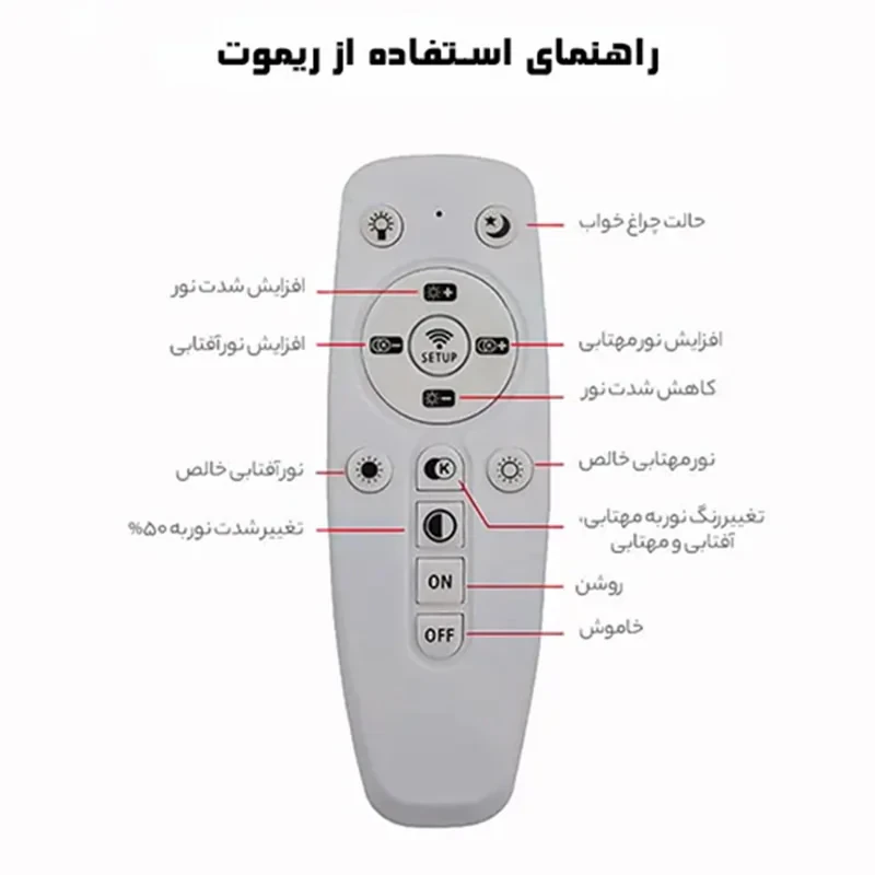 لوستر مافریز مدل مدرن کد PBO150