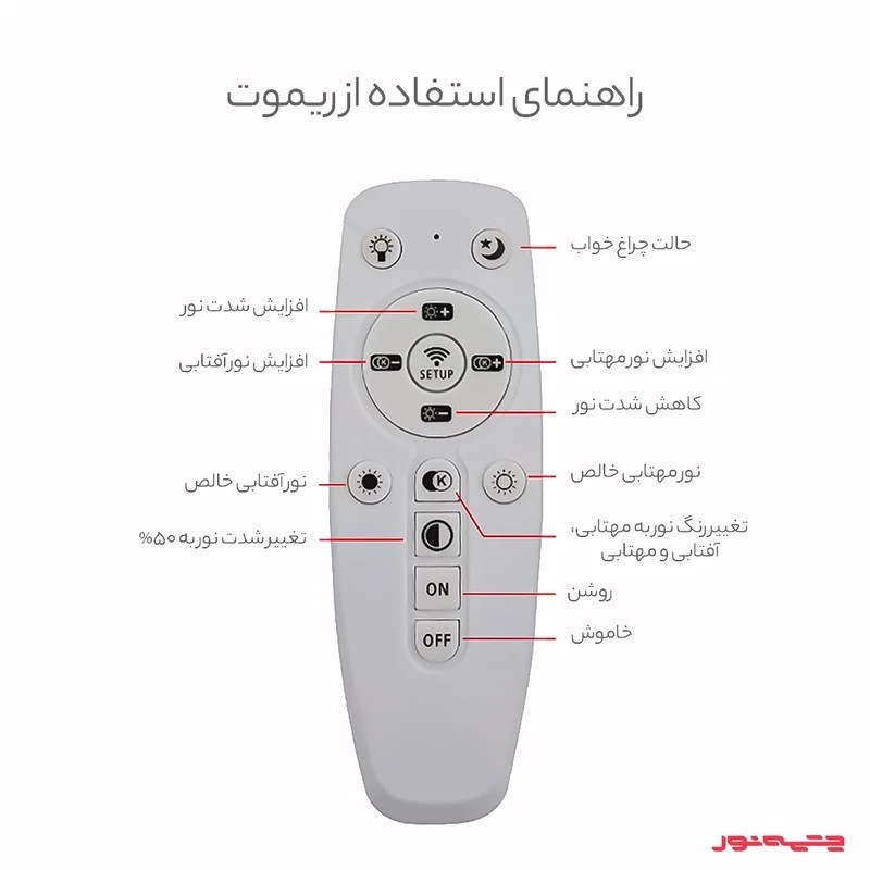 لوستر نیک نورپارسیان مدل مدرن گل 6 پر  کد Nik0806