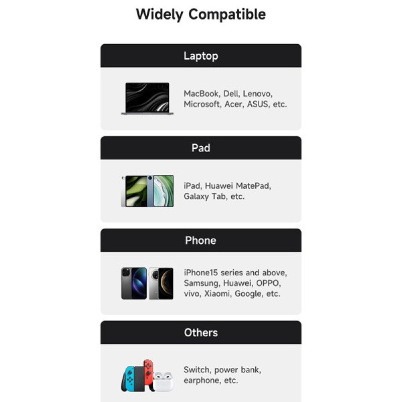 کابل تبدیل USB-C مک دودو مدل CA-558 طول 0.3 متر