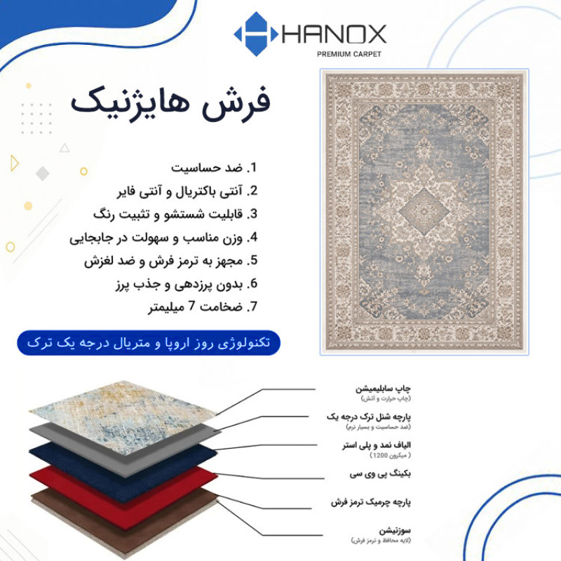 فرش ماشینی 1000 شانه هانوکس زمینه آبی حاشیه کرم مدل کلاسیک کد HAC.657.1