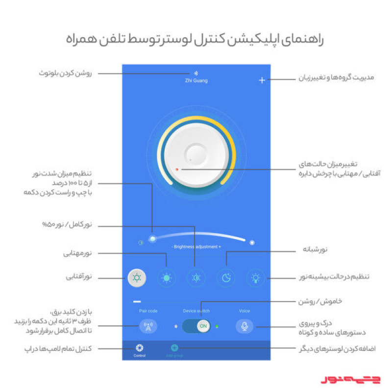چراغ آویز مدرن چشمه نور کد AC63281H