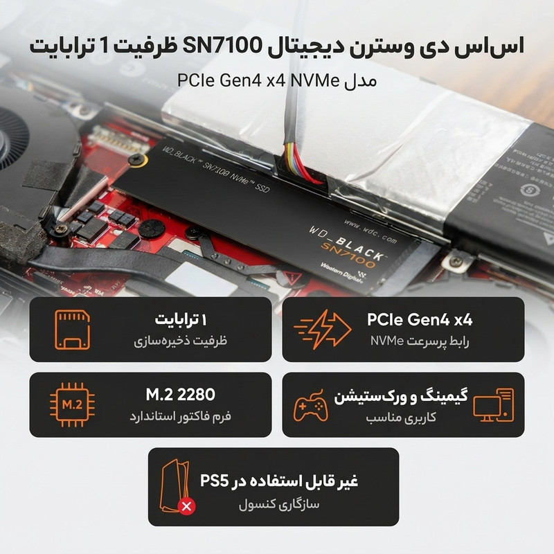 اس اس دی اینترنال PCIe Gen4 x4 وسترن دیجیتال مدل SN7100 ظرفیت 1 ترابایت