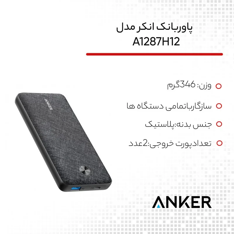 پاوربانک انکر مدل A1287H12 ظرفیت 20000 میلی آمپر ساعت
