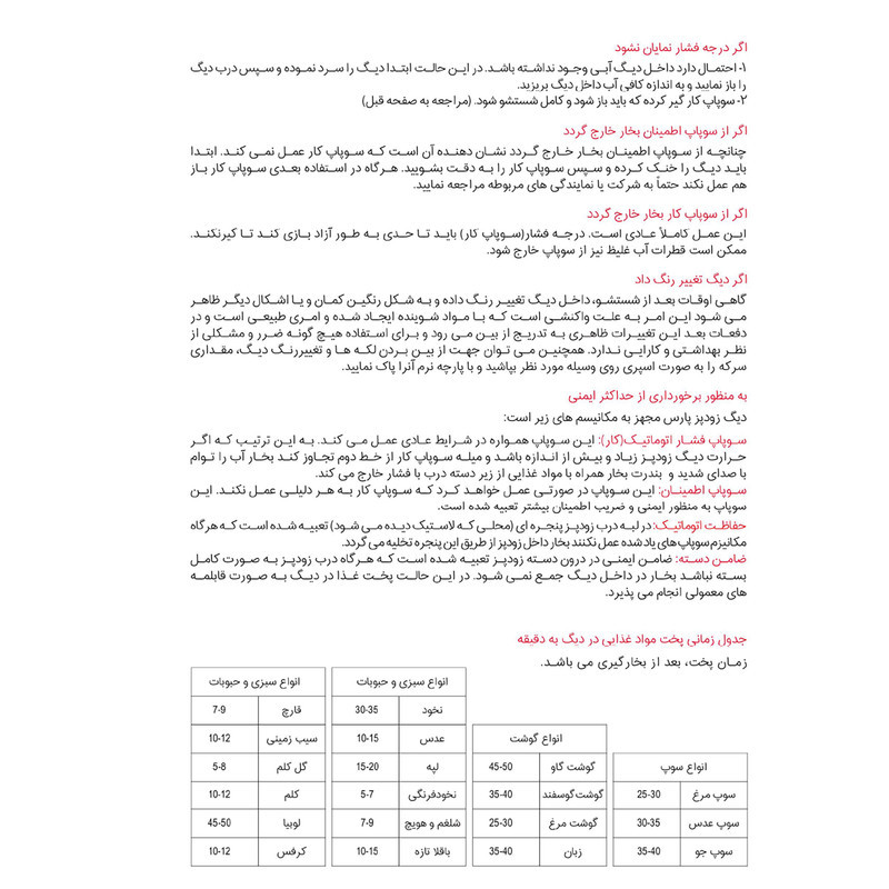 زودپز پارس استیل مدل کف سه لایه گنجایش  4.5 ليتر