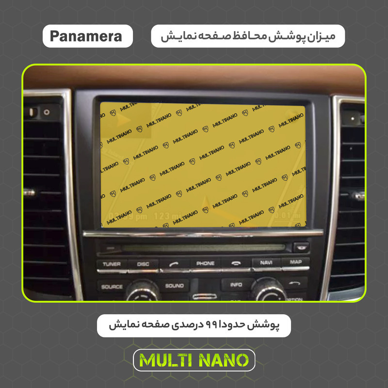 محافظ صفحه نمایش خودرو مولتی نانو مدل X-S2N مناسب برای پورشه Panamera 4S 2010 بسته دو عددی