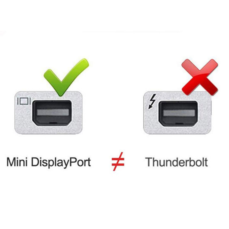 کابل تبدیل Mini DisplayPort به Display Port مدل MDP15 طول 1.5 متر