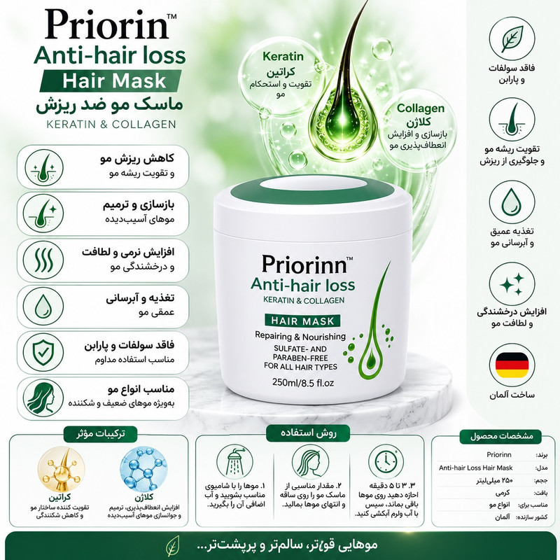 ماسک مو ترمیم‌کننده پریورین مدل Anti-Hair Loss مناسب انواع مو حجم 250 میلی لیتر