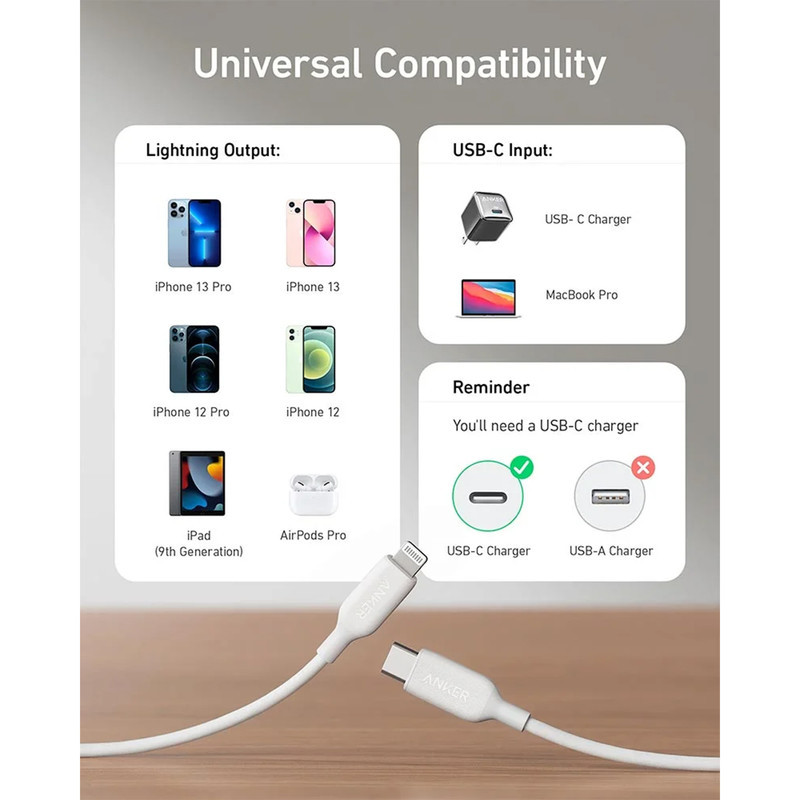 کابل تبدیل  USB-C به لایتنینگ انکر مدل A8832 طول 0.9 متر