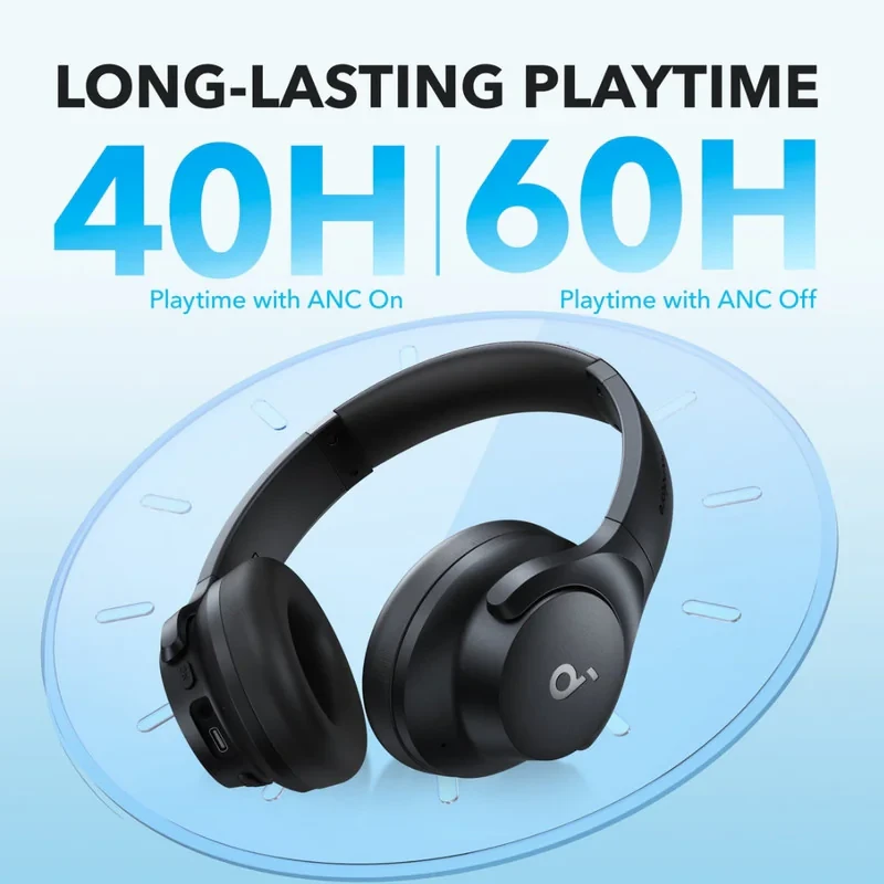 هدفون بلوتوثی انکر مدل Soundcore Q20i با نویز کنسلینگ فعال (ANC)، درگاه شارژ USB Type-C، دارای 2 میکروفون داخلی و 2 میکروفون خارجی، پشتیبانی از صدای Hi-Res از طریق کابل AUX