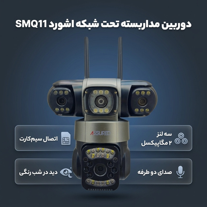 دوربین مداربسته تحت شبکه اشورد مدل سیم کارتی چرخشی 3 لنزSMQ11