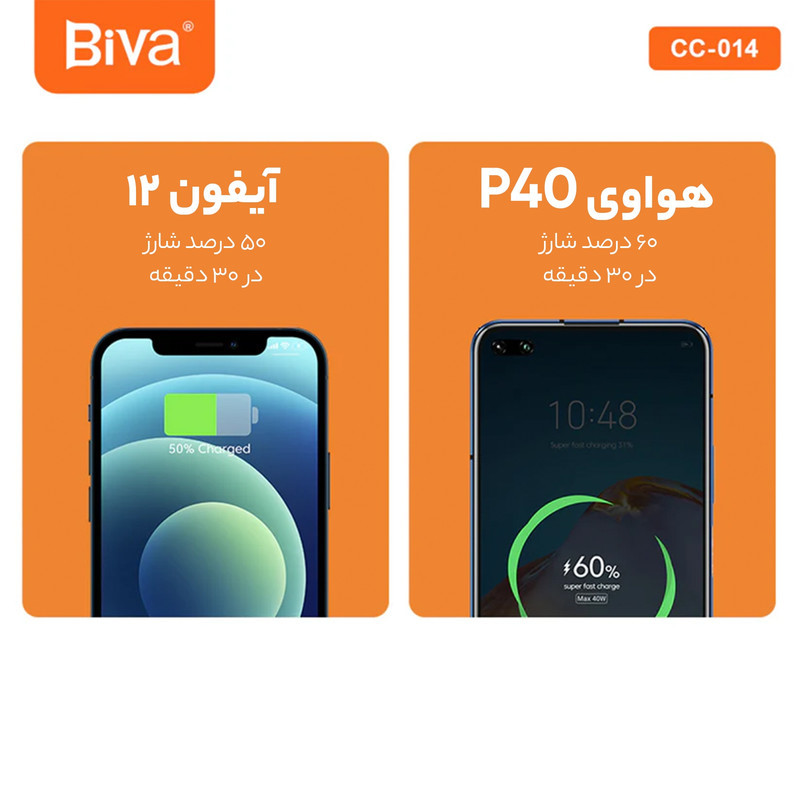 شارژر فندکی 107 وات بیوا مدل CC-014