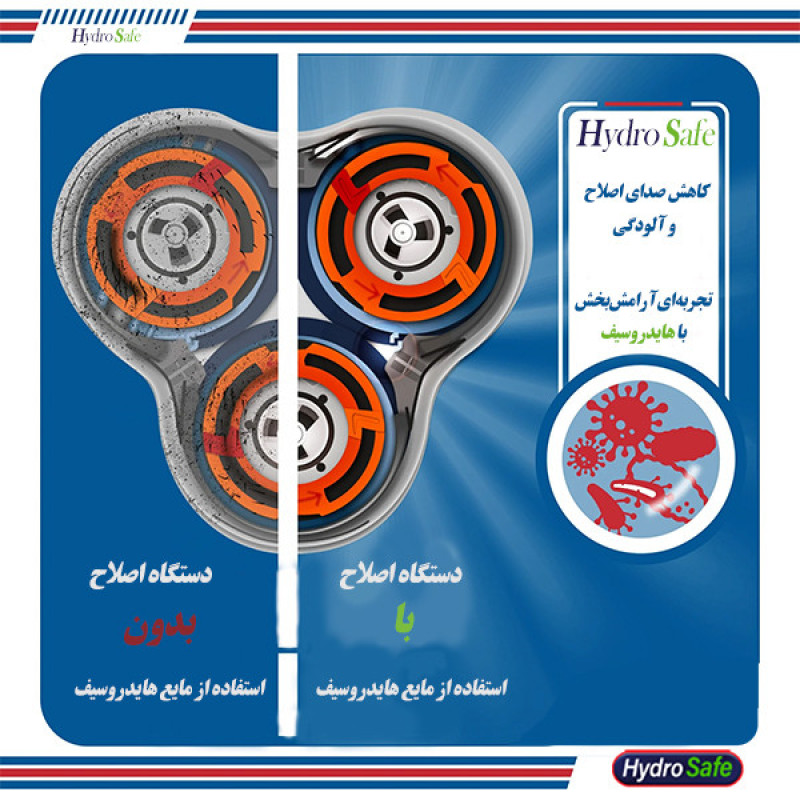 مایع تمیزکننده تیغه ماشین اصلاح هایدروسیف مدل HSCLC200 حجم 200 میلی لیتر