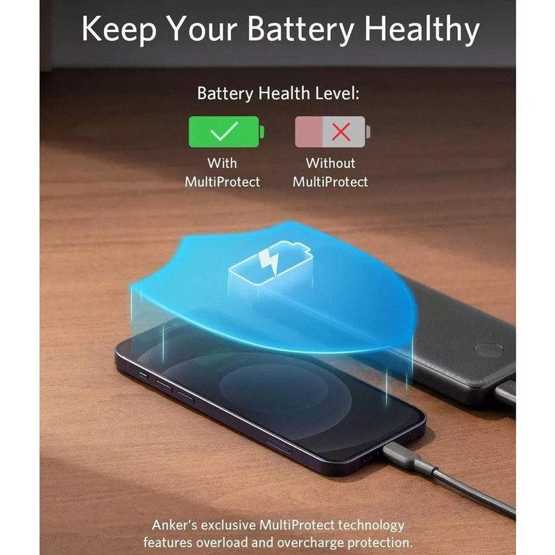 پاوربانک انکر مدل PowerCore III  A1247 ظرفیت 10000 میلی آمپر ساعت