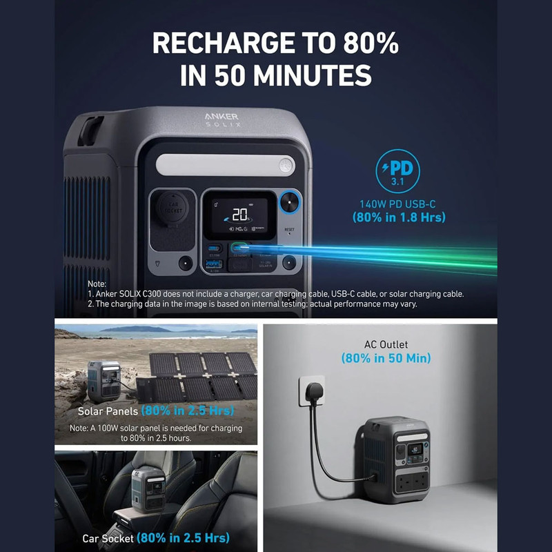 پاور استیشن 300 وات انکر مدل SOLIX C300 A1722 (AC Plug) ظرفیت 90000 میلی‌آمپرساعت معادل 288 وات ساعت