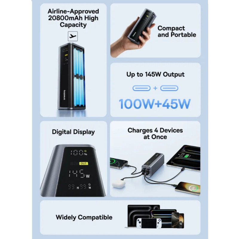 پاوربانک بیسوس مدل EnterGeek GP12 145w ظرفیت 20800 میلی آمپر ساعت