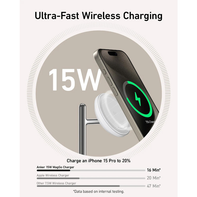 شارژر بی سیم 15 وات انکر مدل A25M3 به همراه کابل USB-C و آداپتور