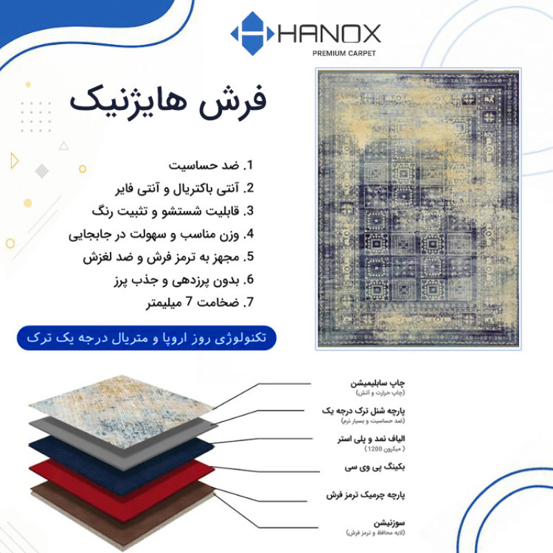 فرش ماشینی 1000 شانه هانوکس زمینه سرمه‌ای حاشیه چند رنگ مدل مدرن کد HAM.973.3