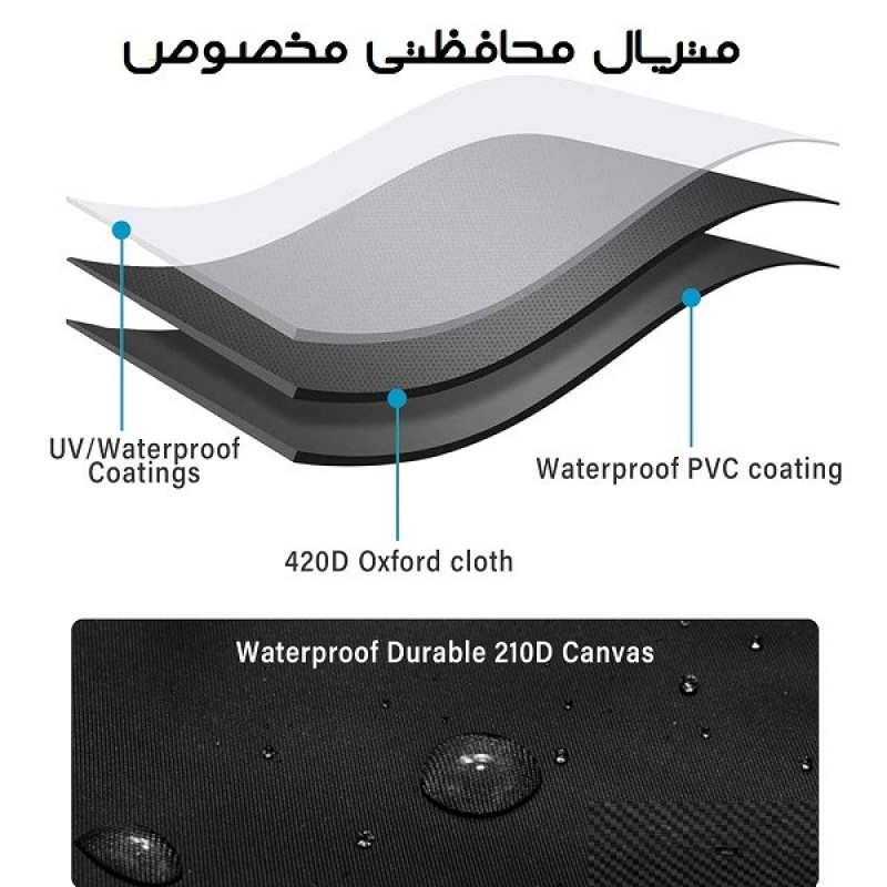 کاور محافظ موتورسیکلت امپایر پروتکشن مدل E20