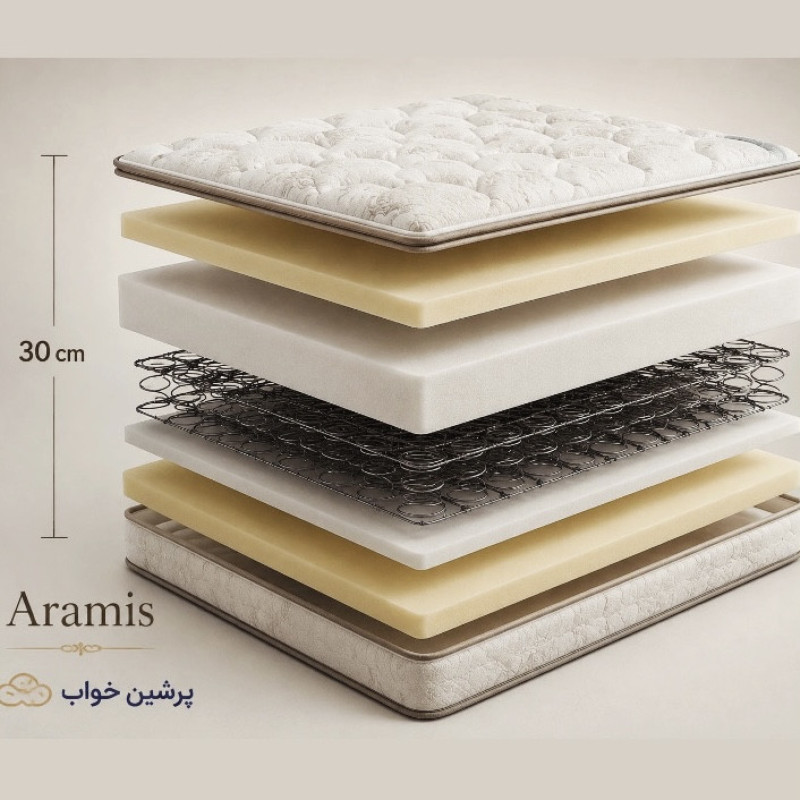 تشک طبی فنری رویال مدل آرمیس دو نفره سایز 200×160 سانتی متر