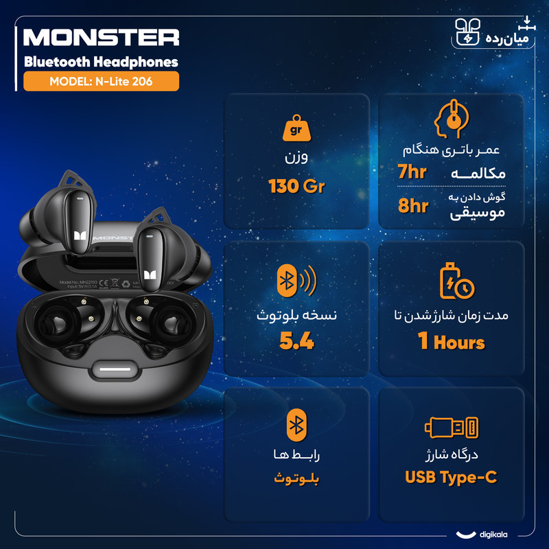 هدفون بلوتوثی مانستر مدل N-Lite 206 با نویز کنسلینگ میکروفون (ENC)، درگاه شارژ USB Type-C، دارای نشانگر LED، پشتیبانی از فرمان لمسی، مقاوم در برابر آب با استاندارد ضد آب IPX6