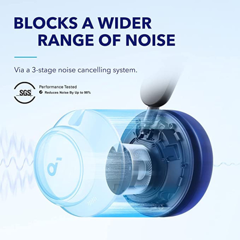 هدفون بلوتوثی برند انکر مدل Soundcore Space Q45 A3040 با نویز کنسلینگ فعال (ANC)، درگاه شارژ USB Type-C، پشتیبانی از شارژ سریع، دارای فناوری نویز کنسلینگ هوشمند سه‌حالته، مقاوم در برابر رطوبت و عرق