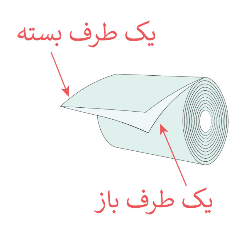 پلاستیک حرارتی شیرینگ پک مدل 30 رول 10 متری