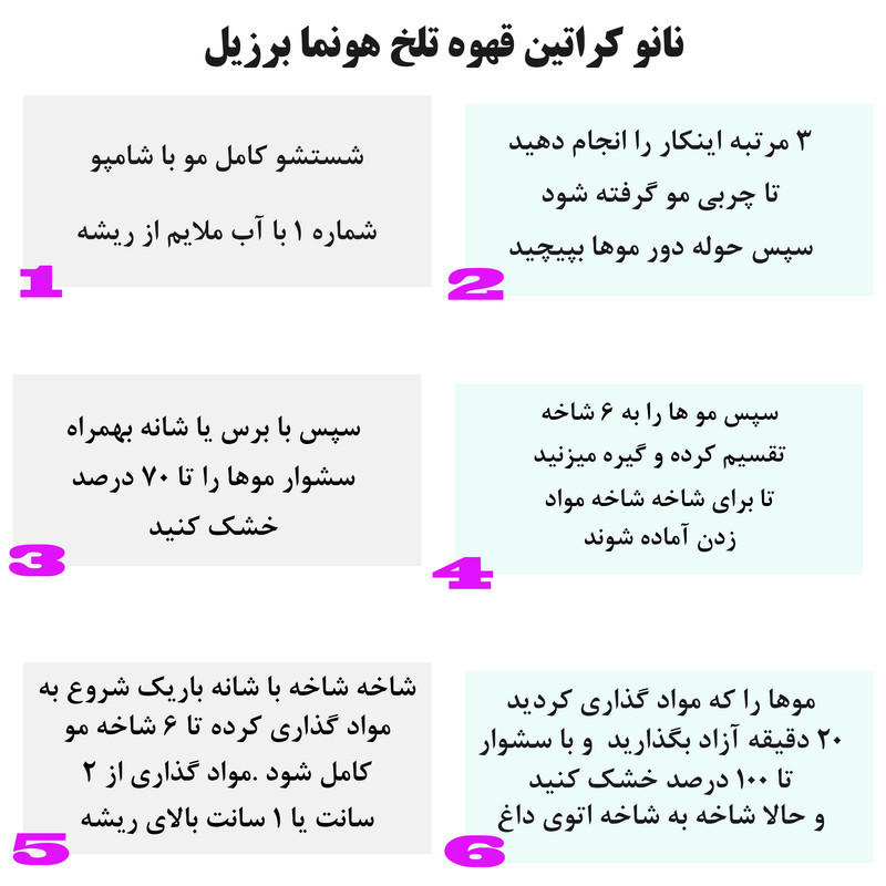 کراتین مو هونما مدل قهوه تلخ حجم 1000 میلی لیتر به همراه شامپو مو حجم 1000 میلی لیتر