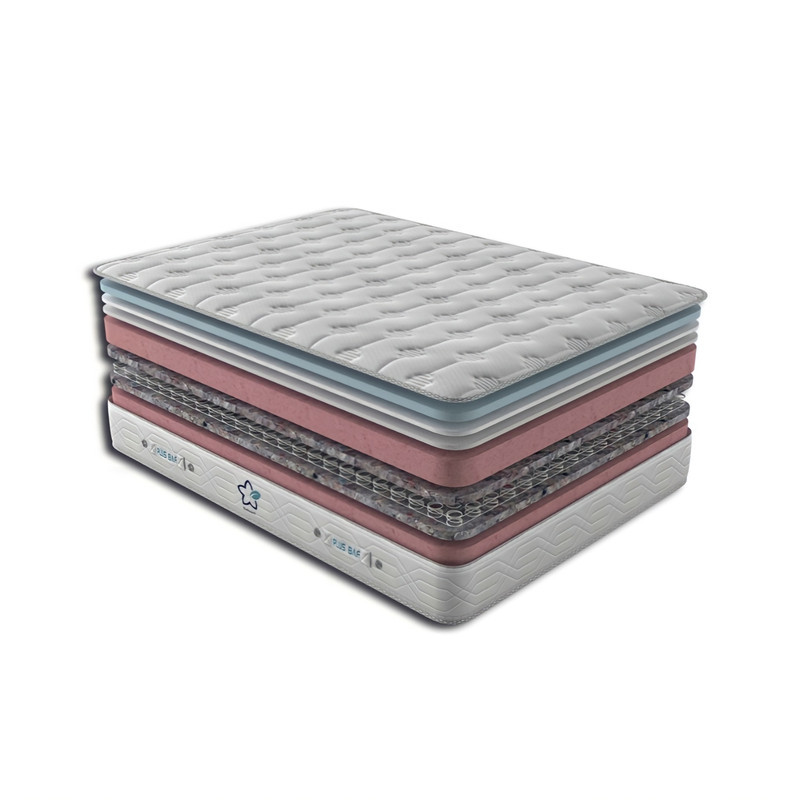 تشک پلاس باف مدل طبی فنری deluxe یکنفره سایز 200×120 سانتی متر