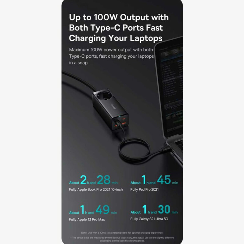 شارژر رومیزی 100 وات  بیسوس مدل CCGAN100-1ACE به همراه کابل USB-C