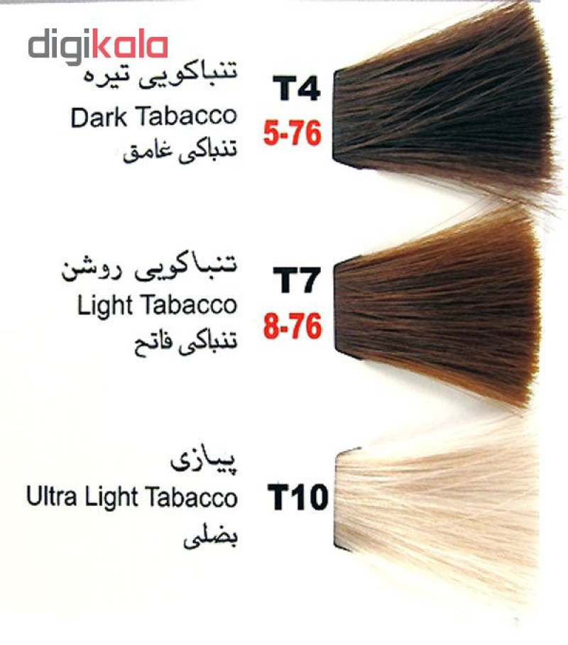 رنگ مو بیس کالر سری ترکیبی مدل کراتین شماره 5.76 حجم 125 میلی لیتر رنگ تنباکویی تیره