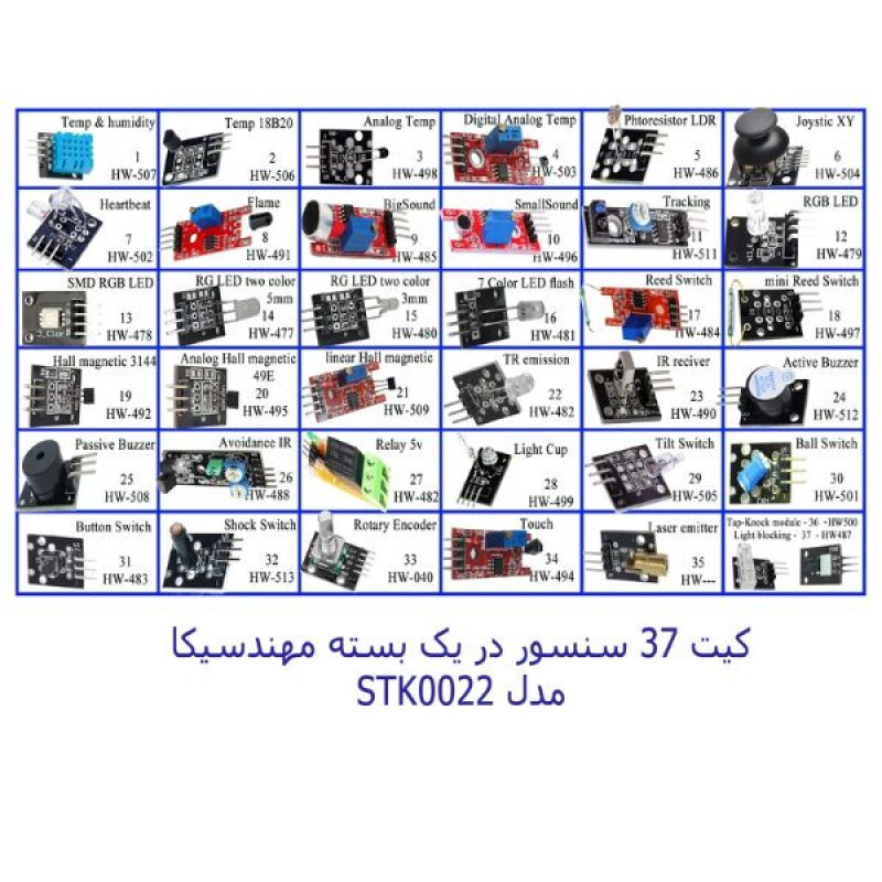 ماژول مدل Arduino مجموعه 37 عددی