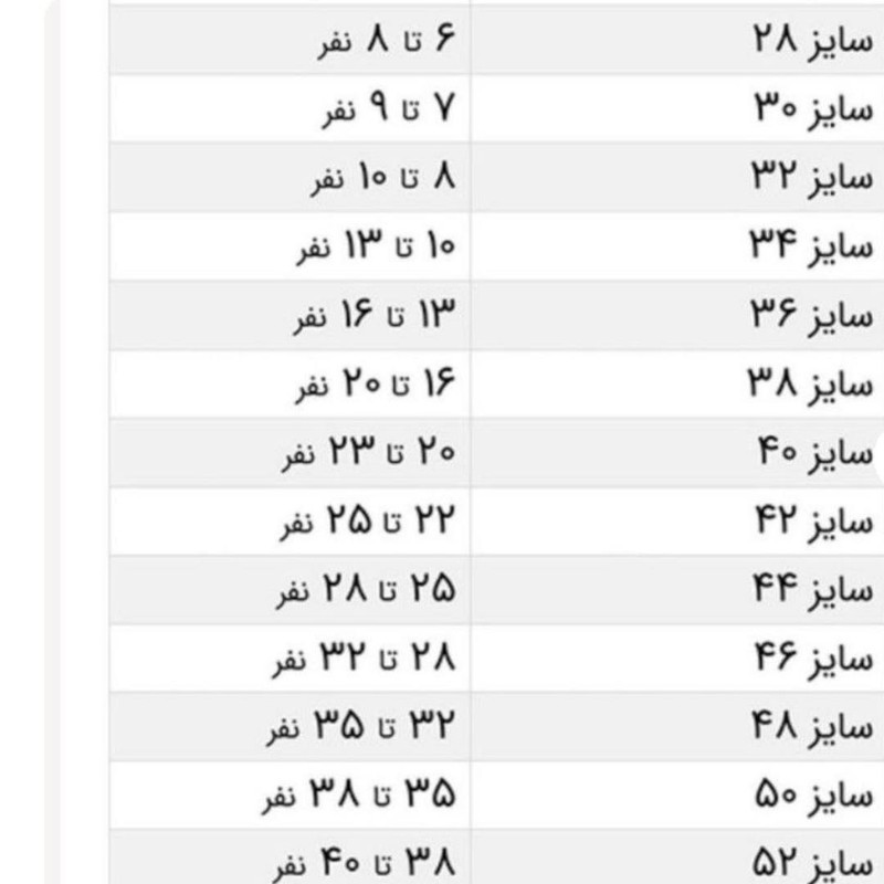 قابلمه تفلون مدل vip پاراب سایز 39