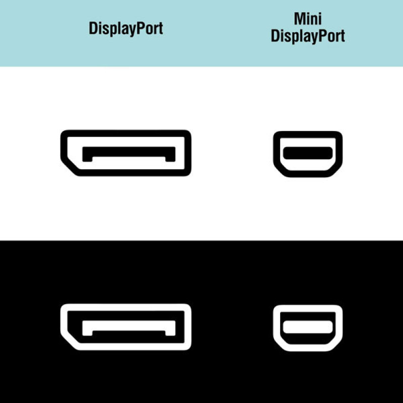 کابل تبدیل Mini DisplayPort به Display Port مدل MDP15 طول 1.5 متر