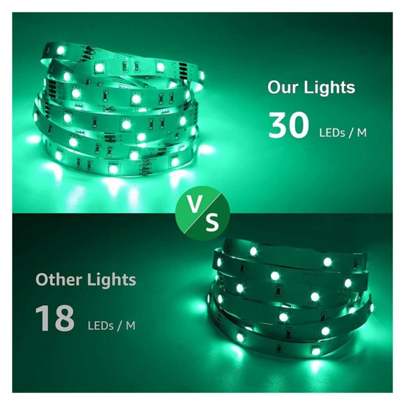ریسه ال ای دی استریپ لایت مدل  5050SMD طول 5 متر