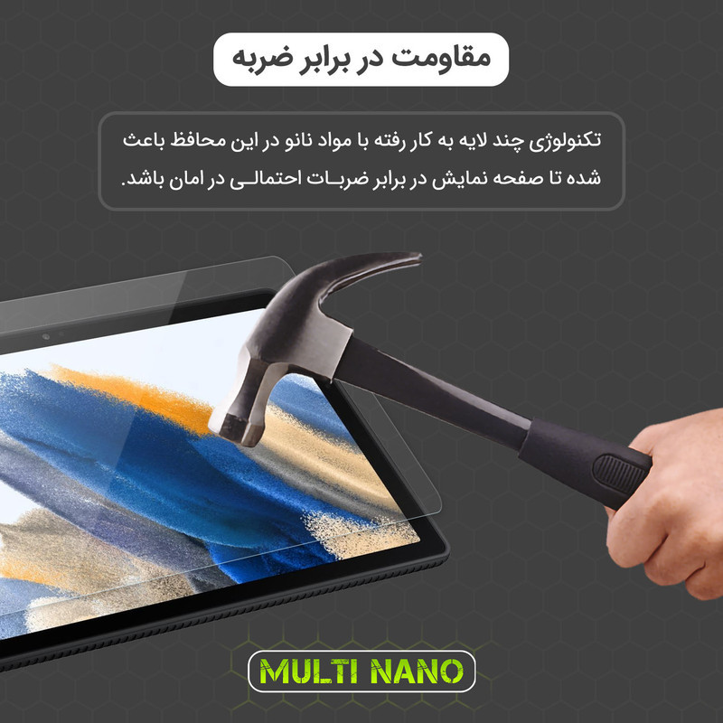 محافظ صفحه نمایش مولتی نانو مدل X-S1N مناسب برای تبلت شیائومی Redmi Pad SE