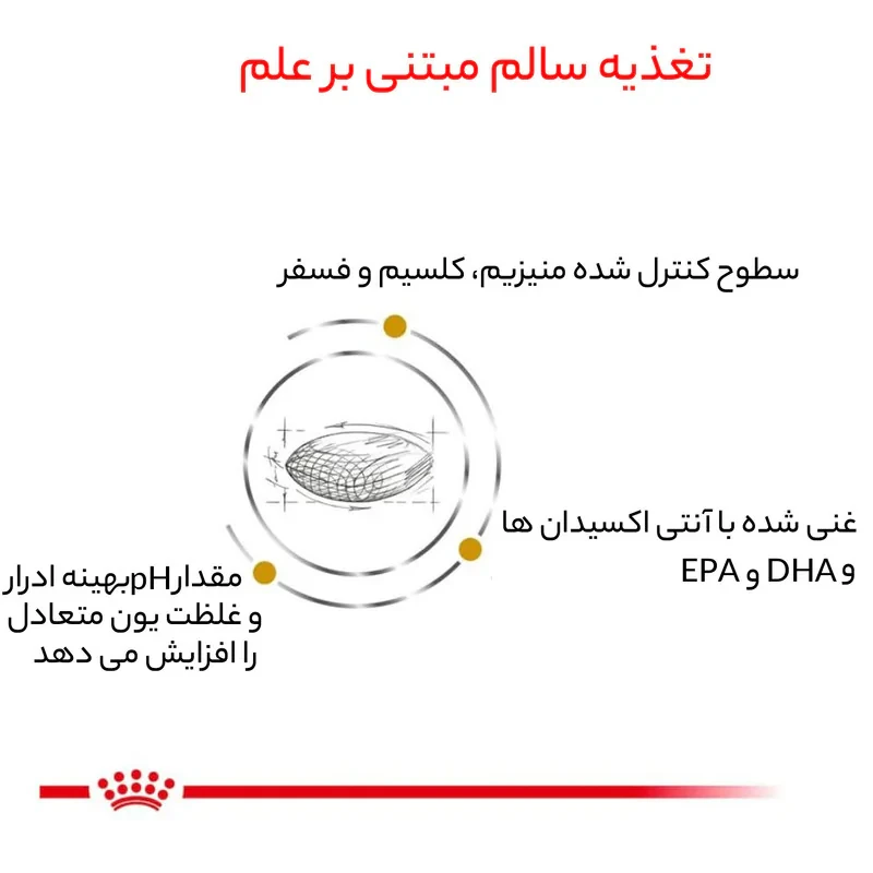 غذای خشک سگ رویال کنین مدل Urinary so وزن 2 کیلوگرم