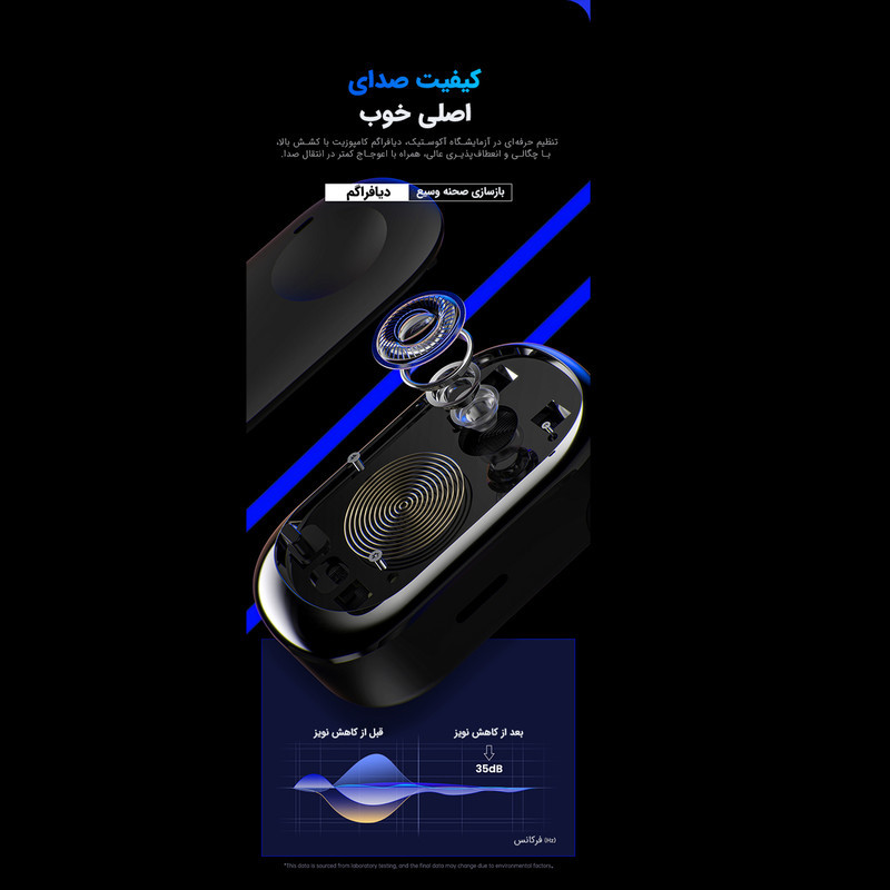 هدفون بلوتوثی مدل Y30 با نویز کنسلینگ میکروفون (ENC)، درگاه شارژ USB Type-C، با قابلیت اتصال به چند دستگاه، دارای نشانگر LED، پشتیبانی از فرمان لمسی، طراحی ارگونومیک