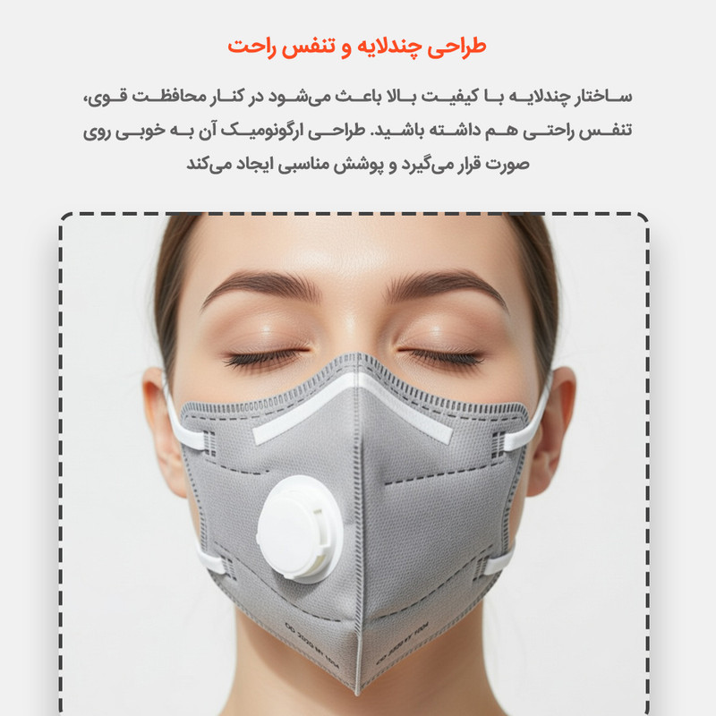 ماسک تنفسی بنکس مدل KP95 بسته 5 عددی