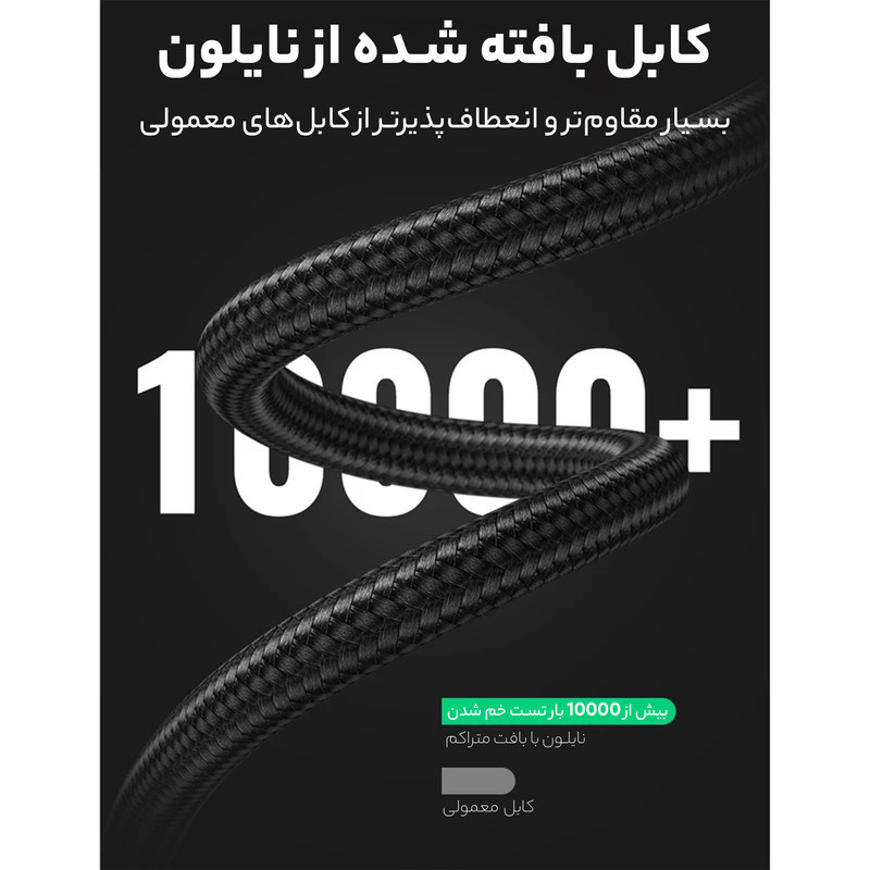 مبدل OTG microUSB USB-C به USB 3.0 یسیدو مدل GS02
