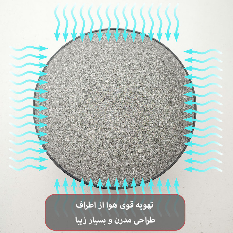 هواکش ایرفن مدل سارگاتی دوپنل طرح دایره