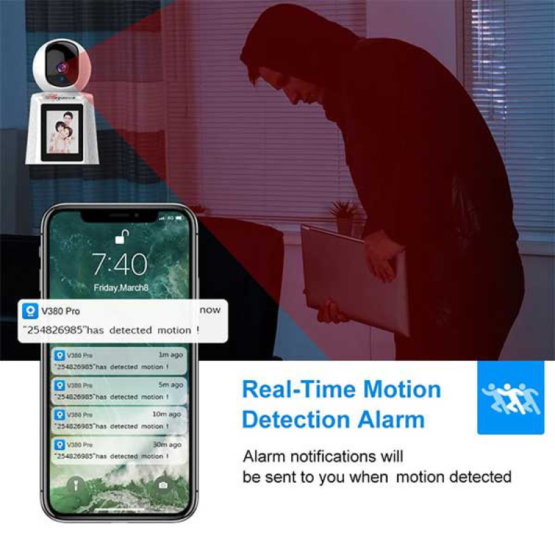 دوربین مداربسته تحت شبکه رایمون مدل 2 مگاپیکسل کد RW-300