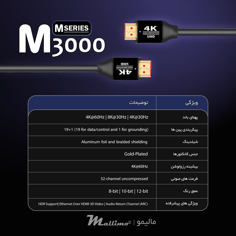 کابل HDMI 4K مالیمو مدل M3000 طول 1.5 متر